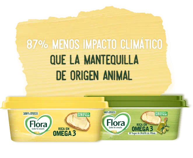 Sostenibilidad Sostenibilidad